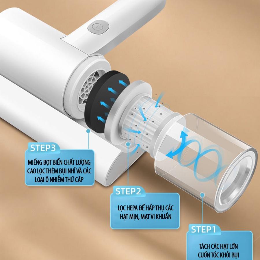 MÁY HÚT BỤI CẦM TAY KHÔNG DÂY DIỆT KHUẨN BẰNG TIA UV HÚT ẨM BẰNG KHÔNG KHÍ NÓNG HÚT SẠCH MỌI BỤI BẨN LÔNG TÓC