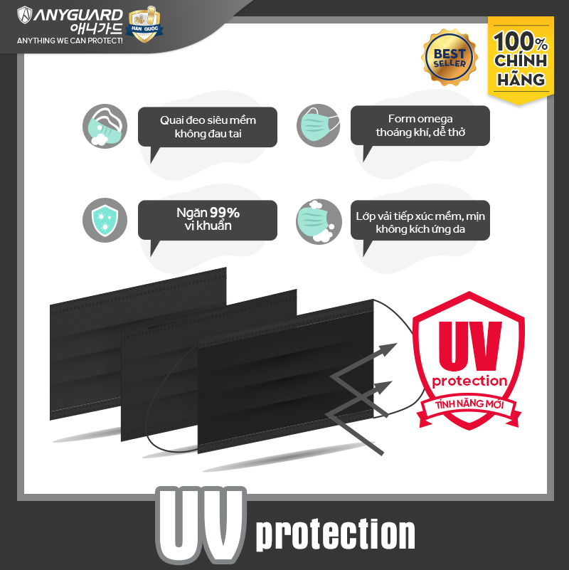 Khẩu Trang Anyguard Hàn Quốc 3 Lớp Màu Đen Chính Hãng - Lọc 99% Vi Khuẩn, UV Protection - Bảo Vệ Hằng Ngày - Tiêu Chuẩn Công Nghệ Hàn Quốc - ISO 9001:2015, ISO 13485:2016, QCVN 01:2017/BTC