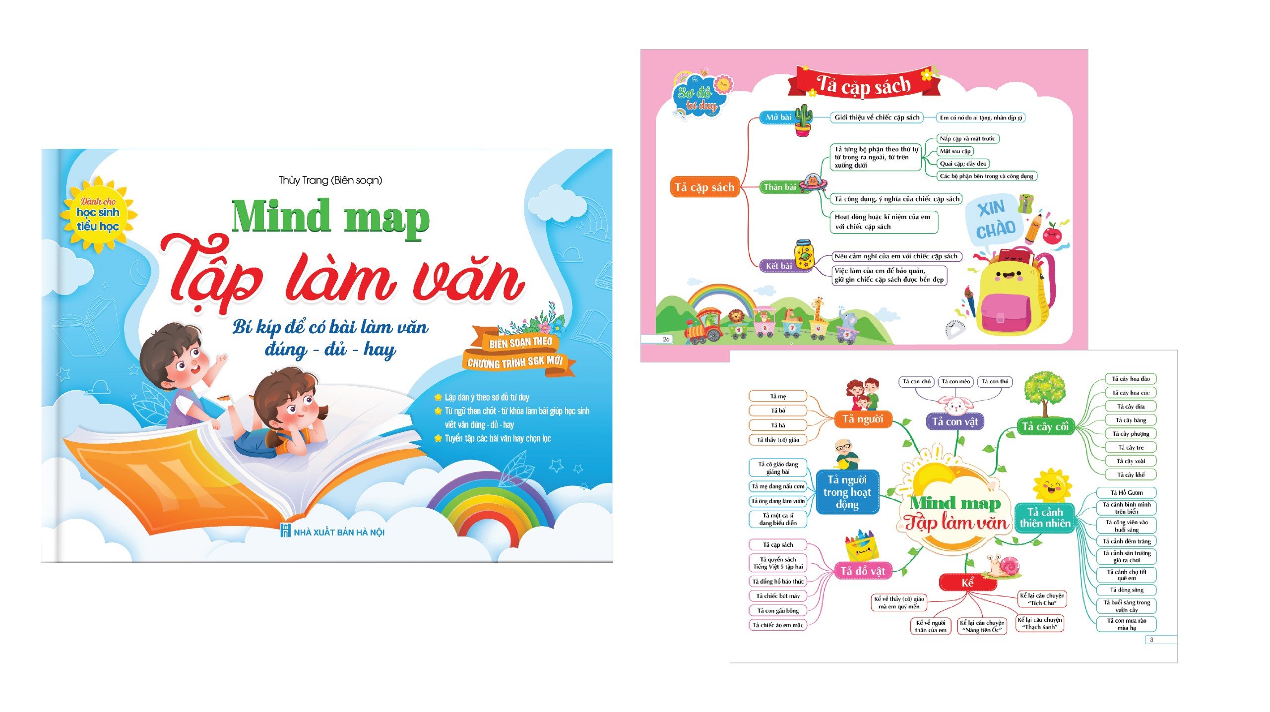 Mind map Tập làm văn - Bí kíp để có bài làm văn đúng - đủ - hay (Dành cho học sinh tiểu học)
