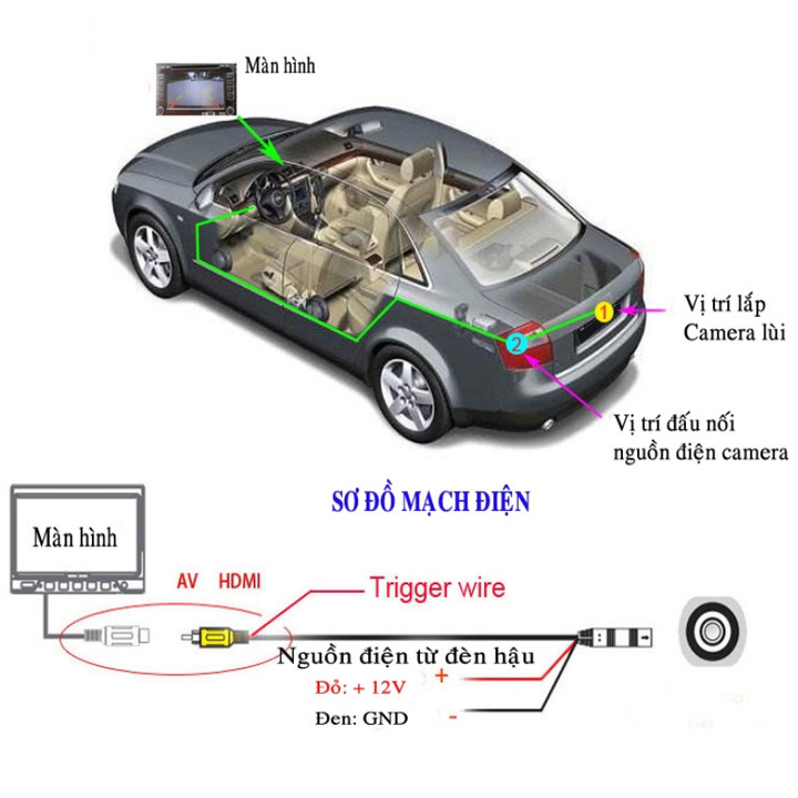 Camera lùi ô tô AHD độ nét cao dành cho màn hình ô tô, xe hơi, dây tín hiệu dài 6m (Mã: TJ-HS-XG-GJ)