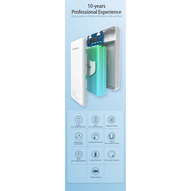 Pin sạc dự phòng 20000mAh D20Q Yoobao PD 20 Sạc nhanh công suất 22,5W- Dùng cho Iphone 11,12, Huawei - Hàng nhập khẩu