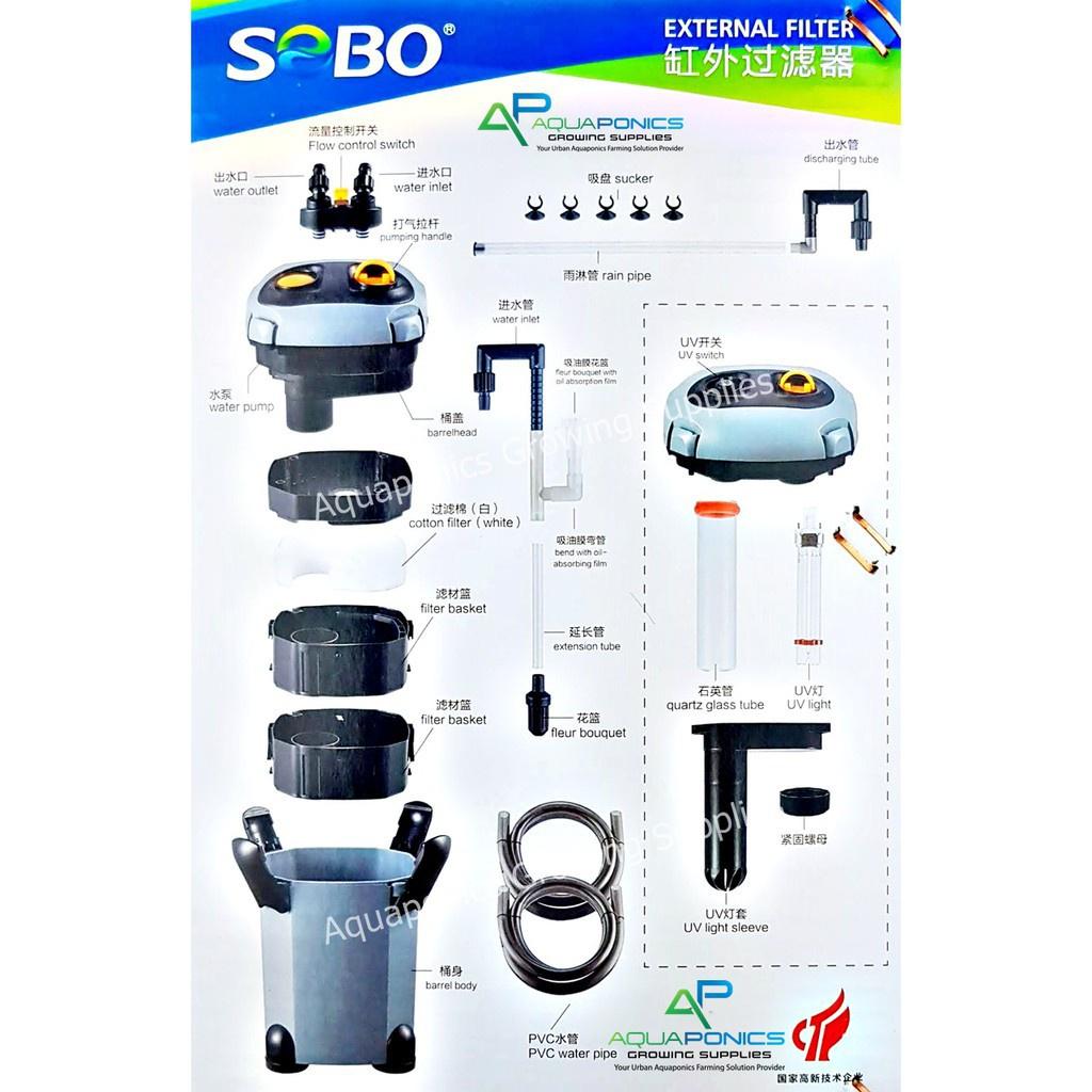 LỌC THÙNG BỂ CÁ CÓ UV SOBO SF-650F, SF-850F, SF-1000F, SF-1200F, SF-1500F