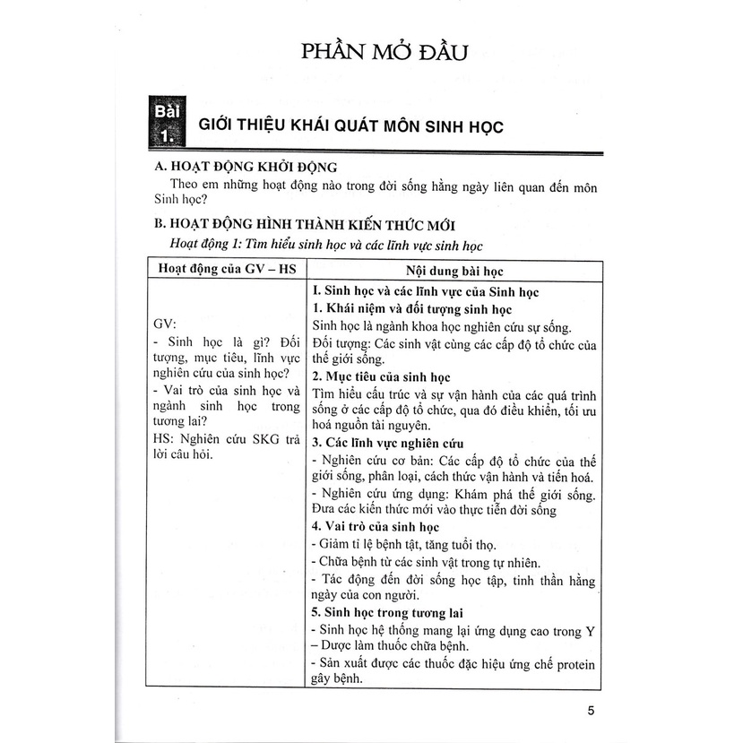 Hướng Dẫn Tự Học Sinh Học 10