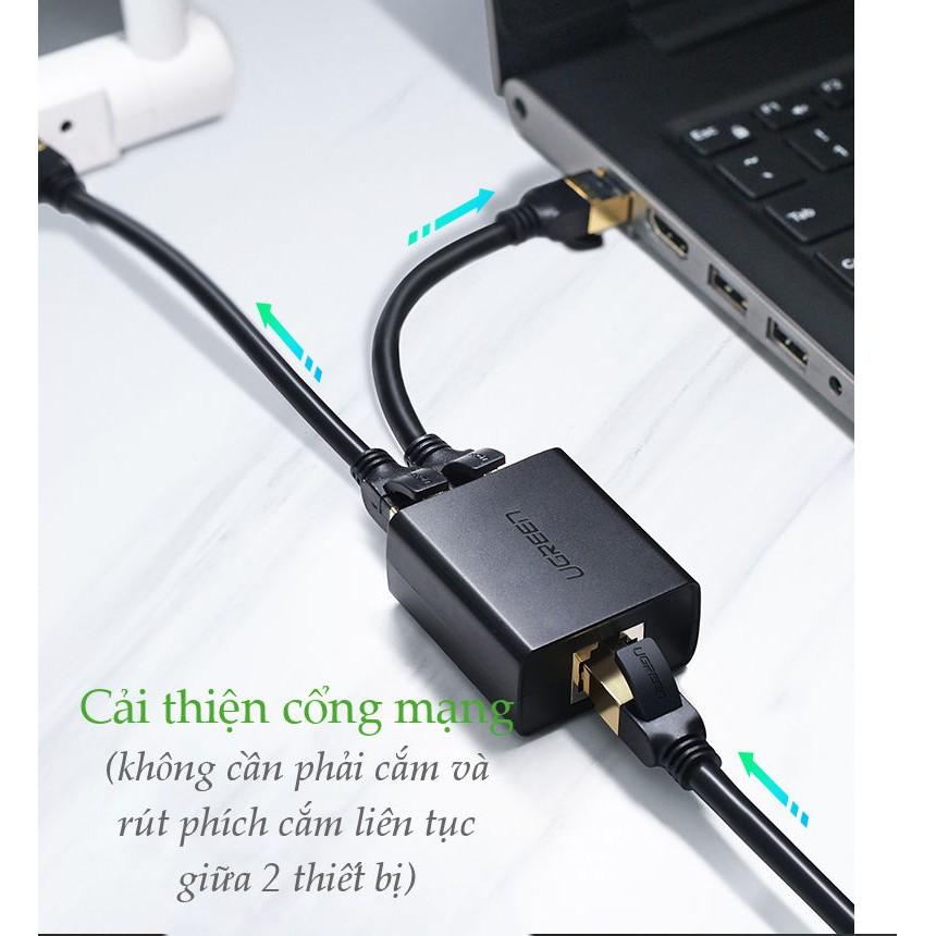 Đầu chia LAN RJ45 UGREEN CM210 50923 1 cổng ra 2 cổng - Hàng chính hãng