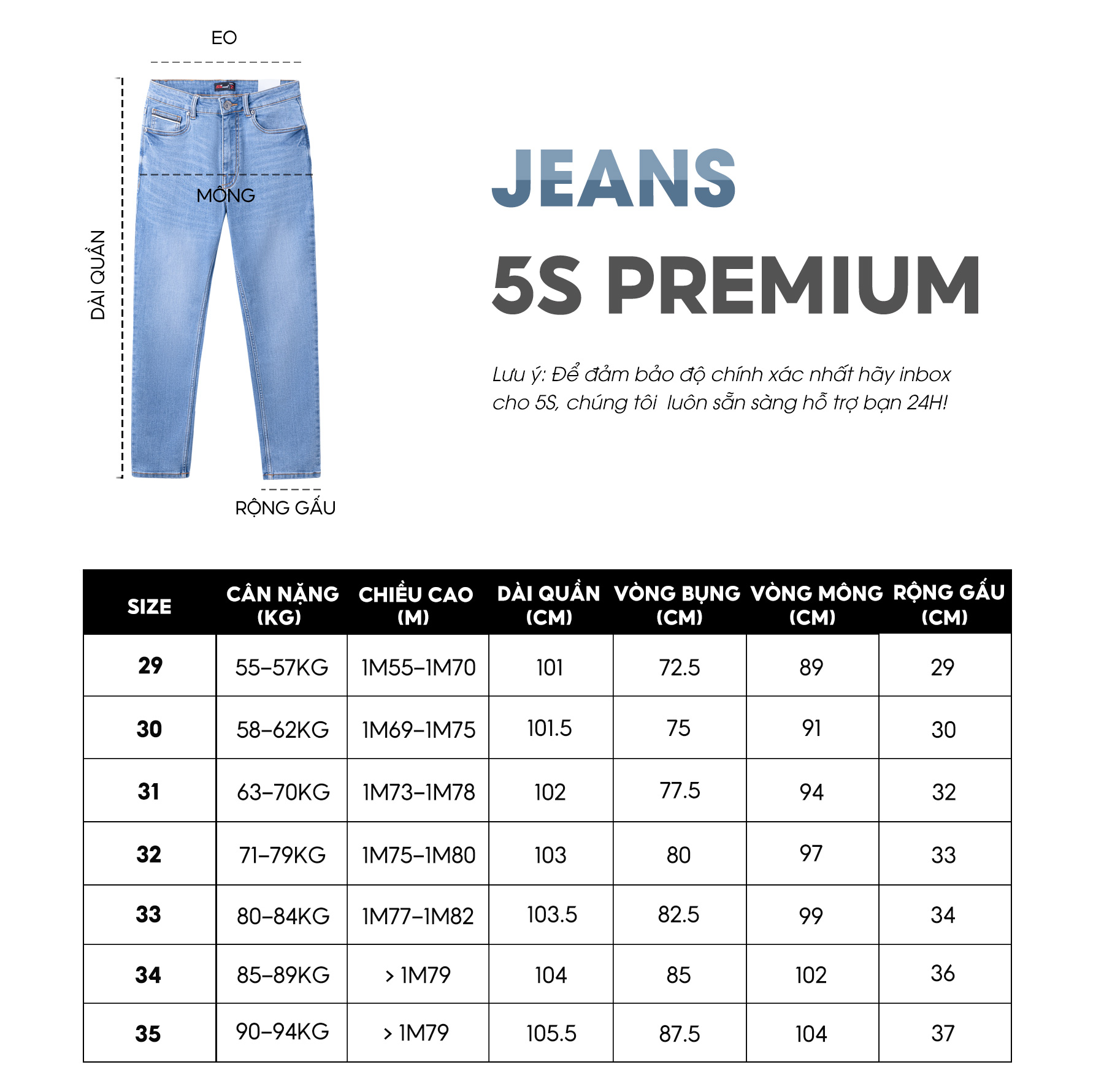 Quần Jean Nam 5S, Chất Liệu Cotton Cao Cấp, Mềm Mịn, Co Giãn, Màu Sắc Basic, Trẻ Trung (QBD23004)