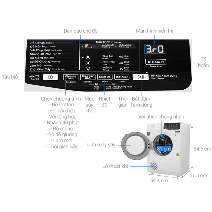 Máy sấy Electrolux 8 kg EDS805KQWA