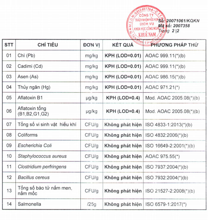 Mủ Trôm Vĩnh Tâm Kích Thước Hạt Đường, Thanh Nhiệt, Giải Độc, Đặc Trị Táo Bón 500G