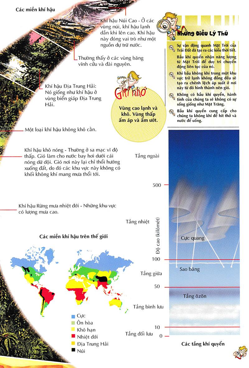 Bách Khoa Thư Kỳ Diệu Cho Trẻ Em - Trái Đất (Tái Bản)