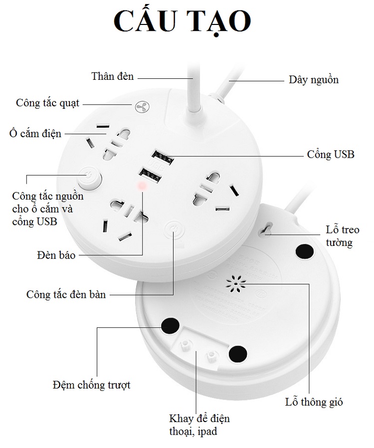 Ổ Cắm Đa Năng Tích Hơp Đèn Học Và Quạt Mini Đế Tròn T20
