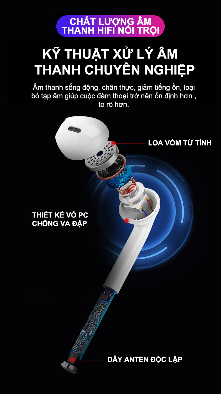 Tai nghe nhét tai không dây Apro 3 Lanith - Tai nghe bluetooth thông minh Wireless - Âm thanh rõ ràng, chi tiết - Thiết kế nhỏ gọn, hiện đại - Cảm ứng thông minh cực nhạy - Hàng nhập khẩu - TAIAPPRO3