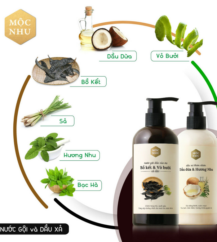 Combo Nước gội đầu Vỏ bưởi Bồ kết Mộc Nhu và Dầu Xả  Hương Dừa Mộc Nhu