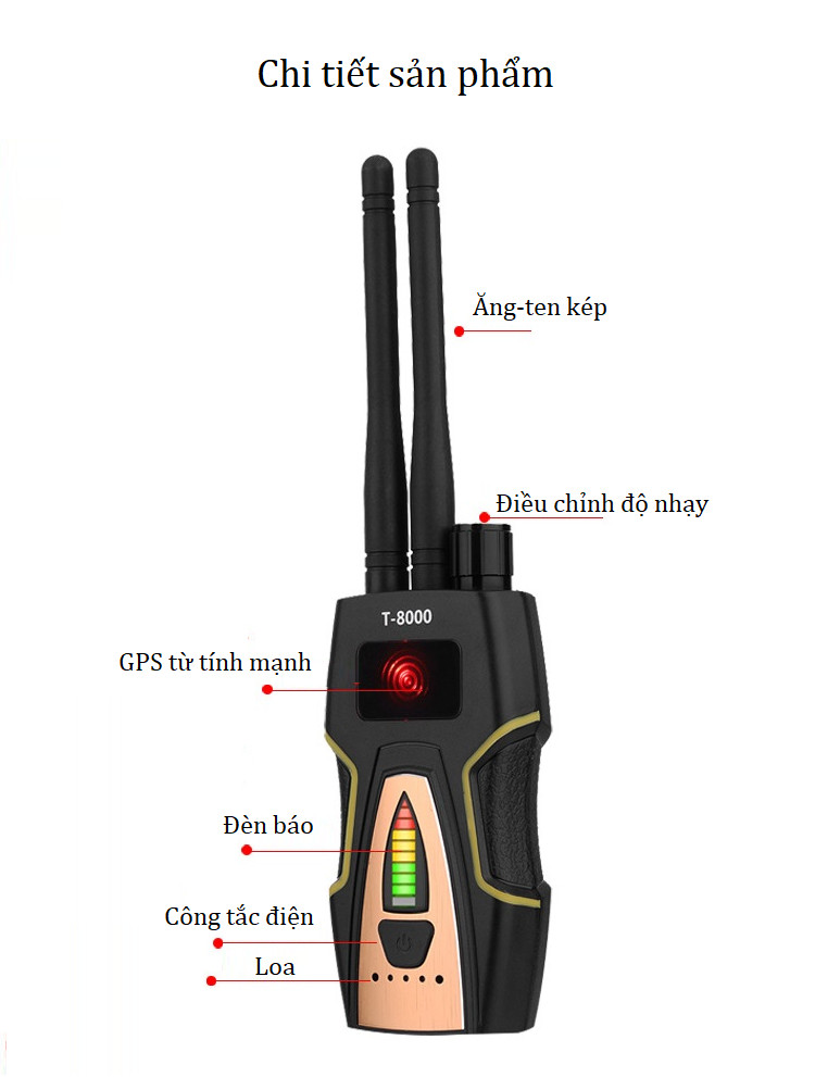 Thiết bị cầm tay phát hiện, dò tím, định vị sóng vô tuyến ẩn náu thông minh, siêu nhạy cao cấp ( TẶNG KÈM 04 NÚT KẸP ĐA NĂNG NGẪU NHIÊN )