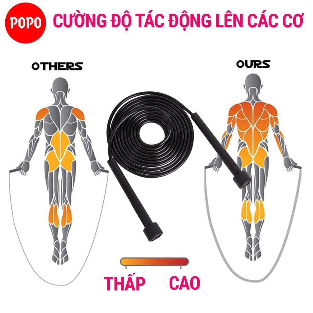 Dây nhảy thể dục SPORTY TS2 chất liệu PVC dành cho người lớn và trẻ em