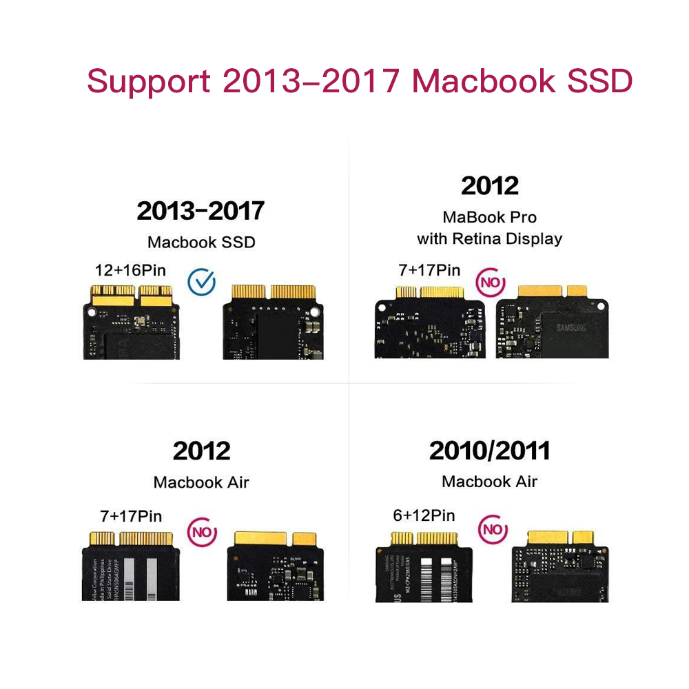 Bộ Chuyển Đổi HDD Sang PCI Express SSD PCI-E Cho Macbook AIR Và Pro Retina 2013 2014 2015