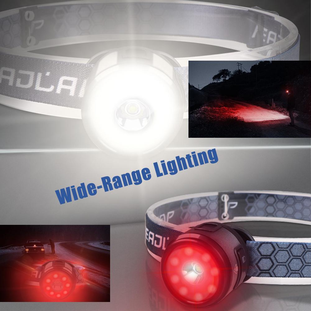 Super Bright LED Head Lamp Outdoor Rechargeable Flashlight Headlamp Work Light with Hat Clip and Magnet for Camping Hiking Cycling Running Fishing