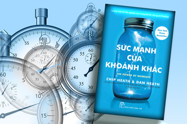 Sức Mạnh Của Khoảnh Khắc