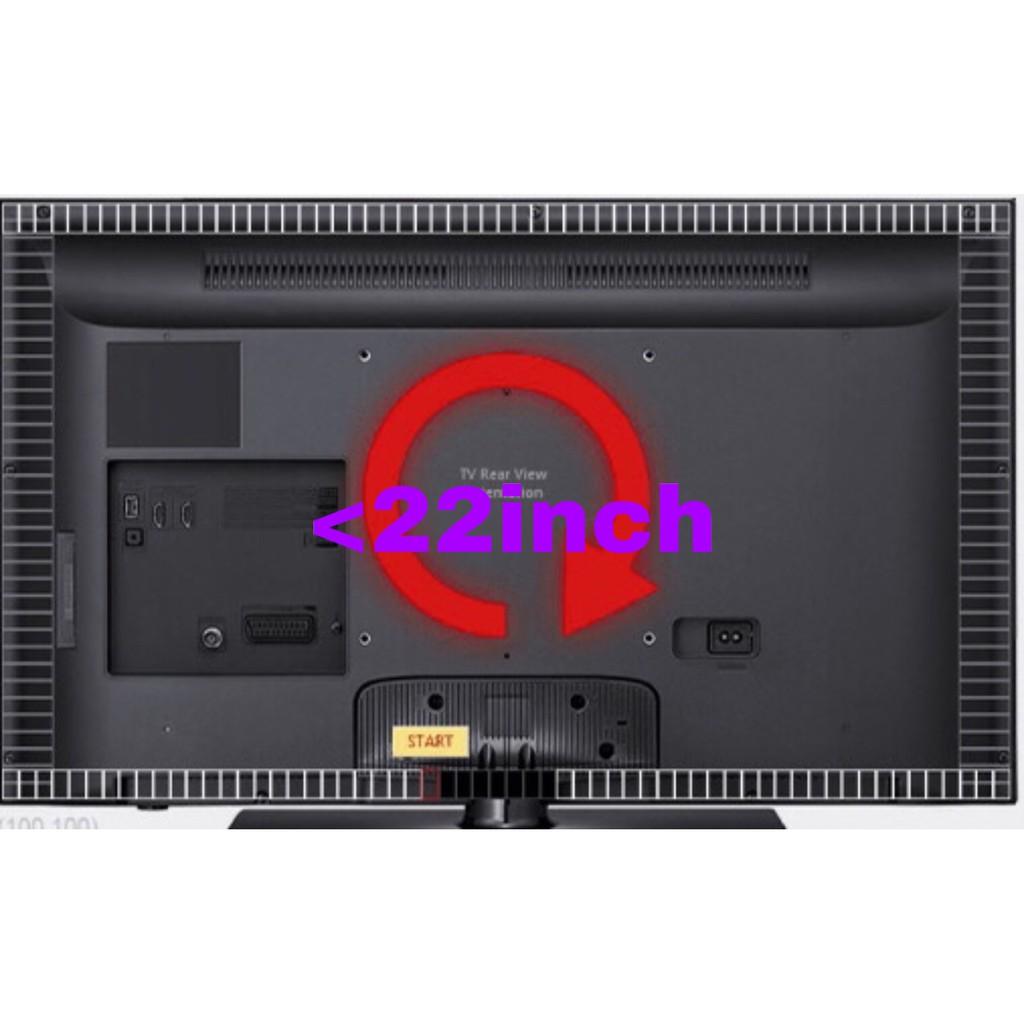 Đèn led phản ứng ánh sáng và màu săc theo nội dung màn hình cho android tv ( ambilight)