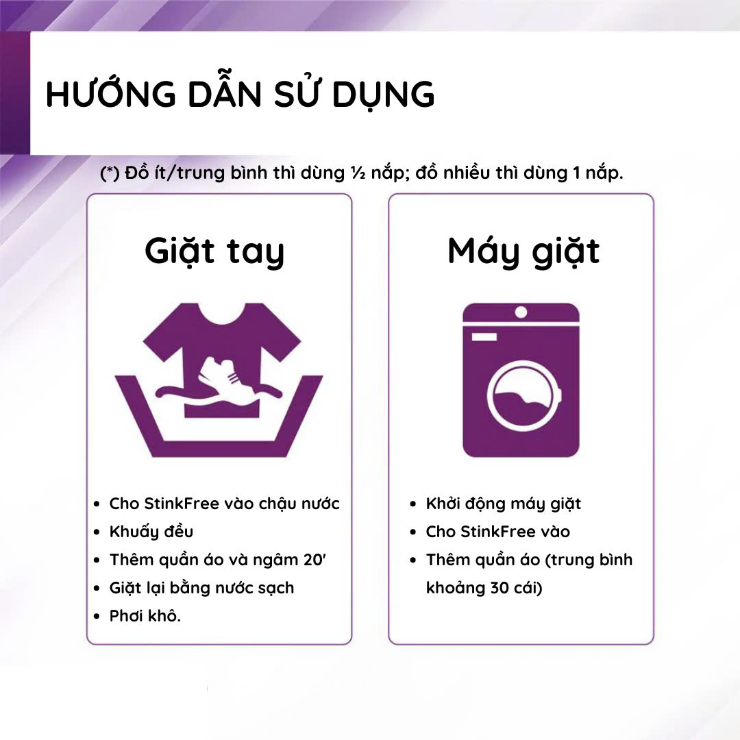 Nước giặt khử mùi hôi và vết bẩn cho quần áo và dụng cụ thể thao 2Toms StinkFree Sports Detergent