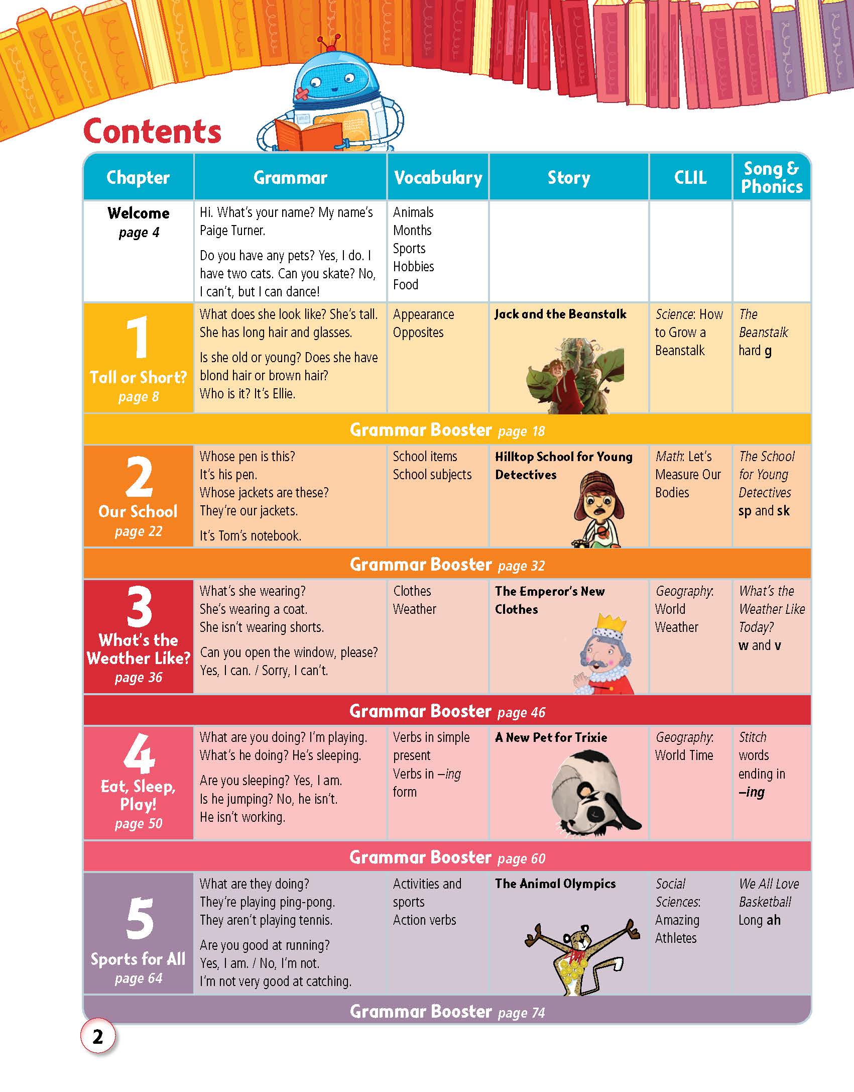 Story Central Plus Level 2 Student Pack