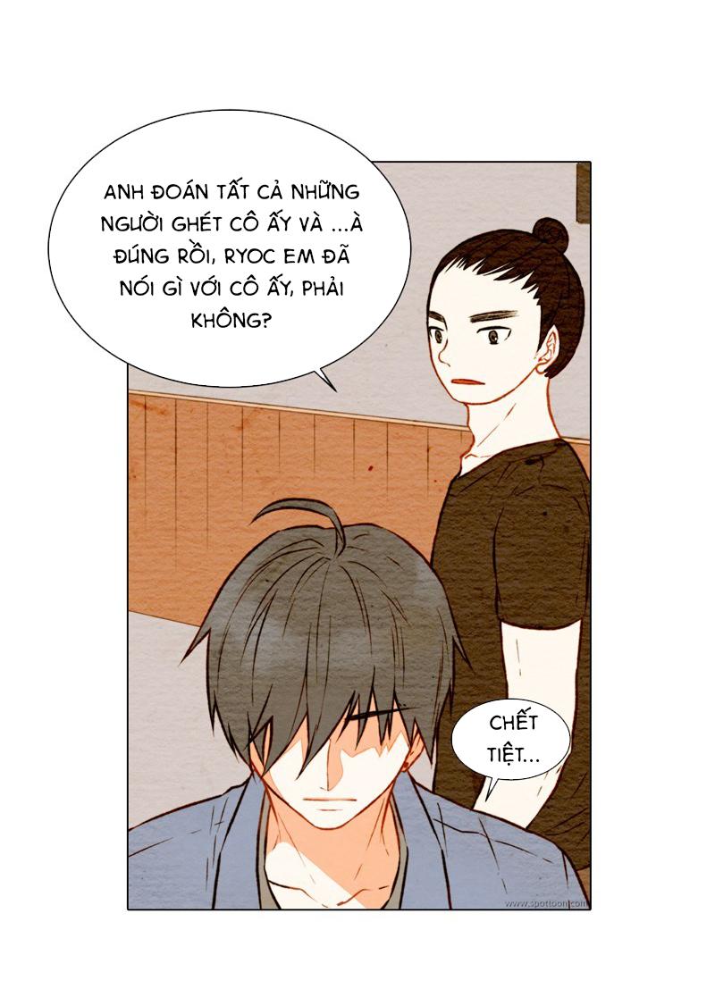 sao chép chapter 10 36