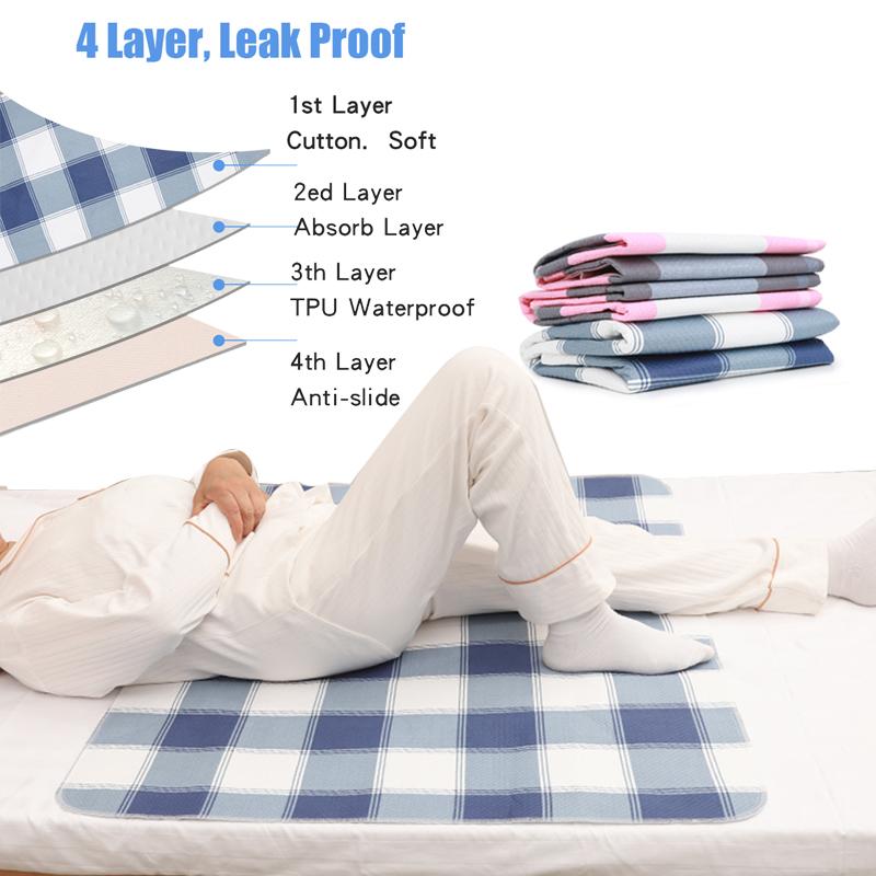 Medyeye Nước Tiểu Thảm Tiểu Tiện Miếng Lót Giường Miếng Lót Trưởng Thành Bỉm Giường Dưới Miếng Lót Chống Thấm Nước Có Thể Rửa Miếng Lót Dùng Một Lần Nệm