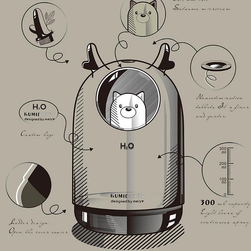 Z50 Máy Phun Sương Tạo Độ Ẩm/Máy Khuếch Tán/Máy Lọc Phun Sương Tạo Humifier/Máy Khuếch Tán Tinh Dầu/Bộ Lọc Tinh LED Cho Gia Đình