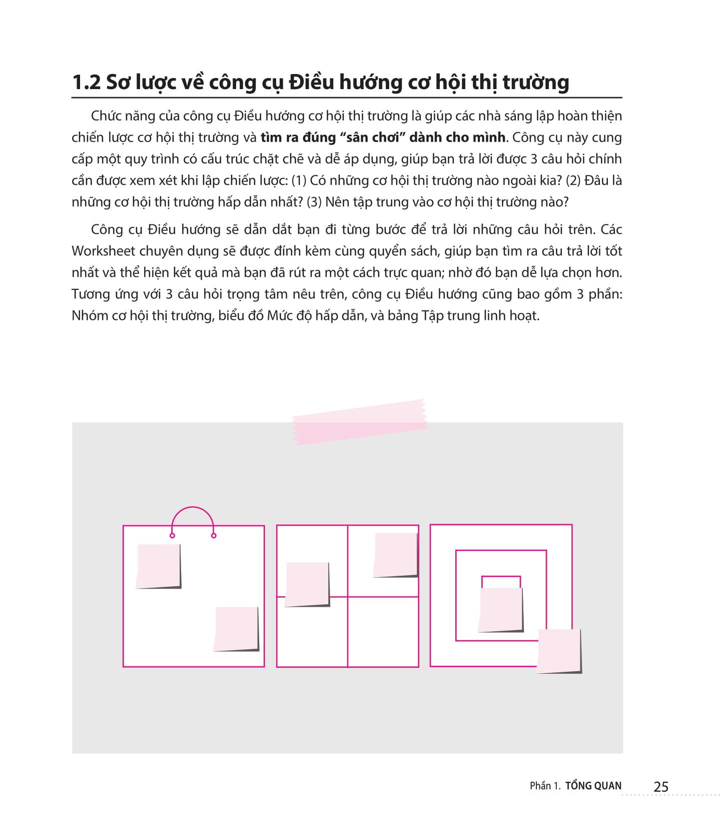 Sách Where To Play: 3 Bước Để Xác Định Thị Trường Đắt Giá Của Doanh Nghiệp