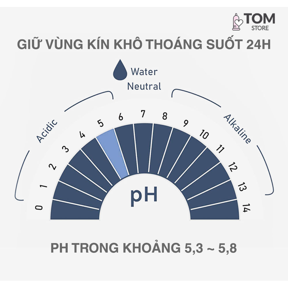 Dung dịch vệ sinh nam dạng bọt, hương thơm nam tính - Shell Masculine Scents