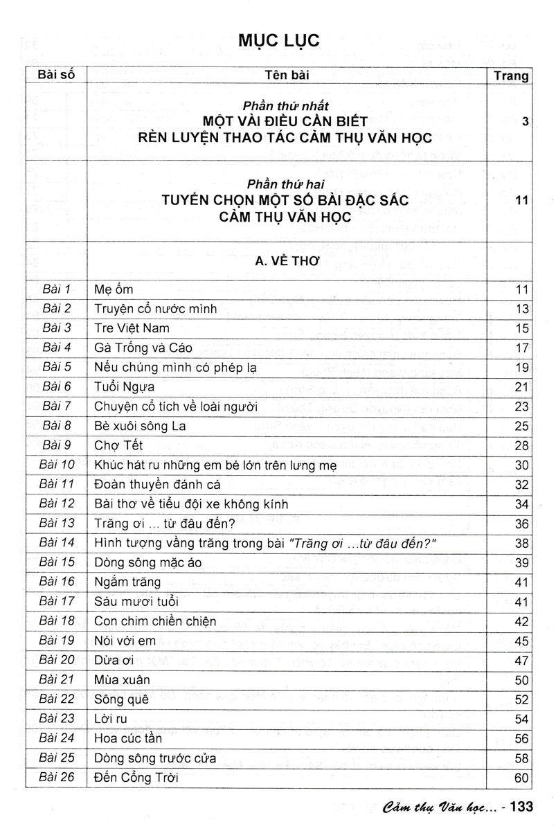 Cảm Thụ Văn Học Dành Cho Học Sinh Lớp 4 (Tái Bản)