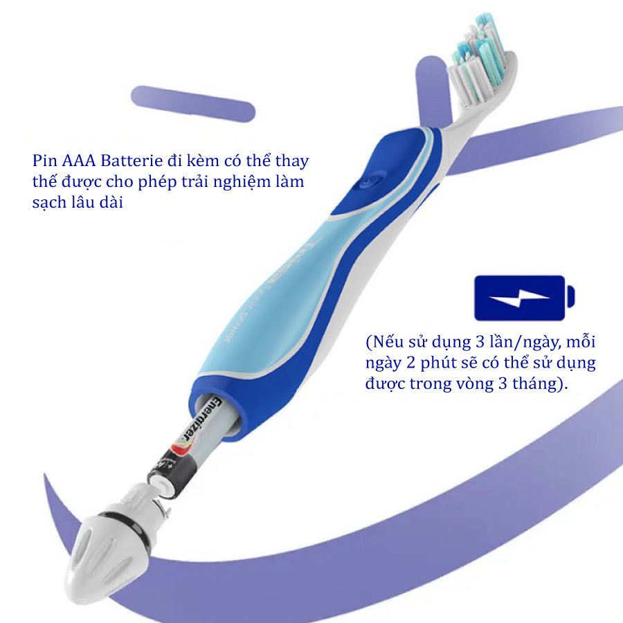 Bàn Chải Pin TRISA Pro Interdental Soft