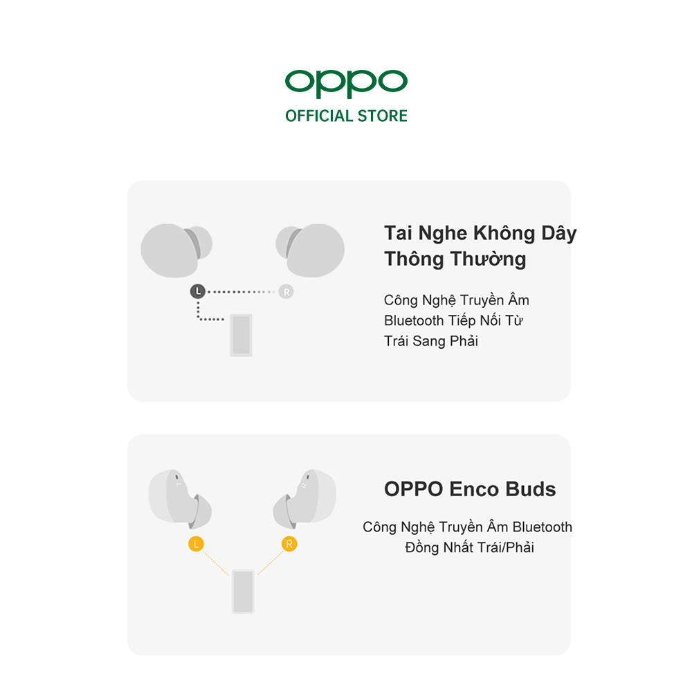 Tai nghe TWS OPPO Enco Buds - Hàng Chính Hãng - Màu Xanh