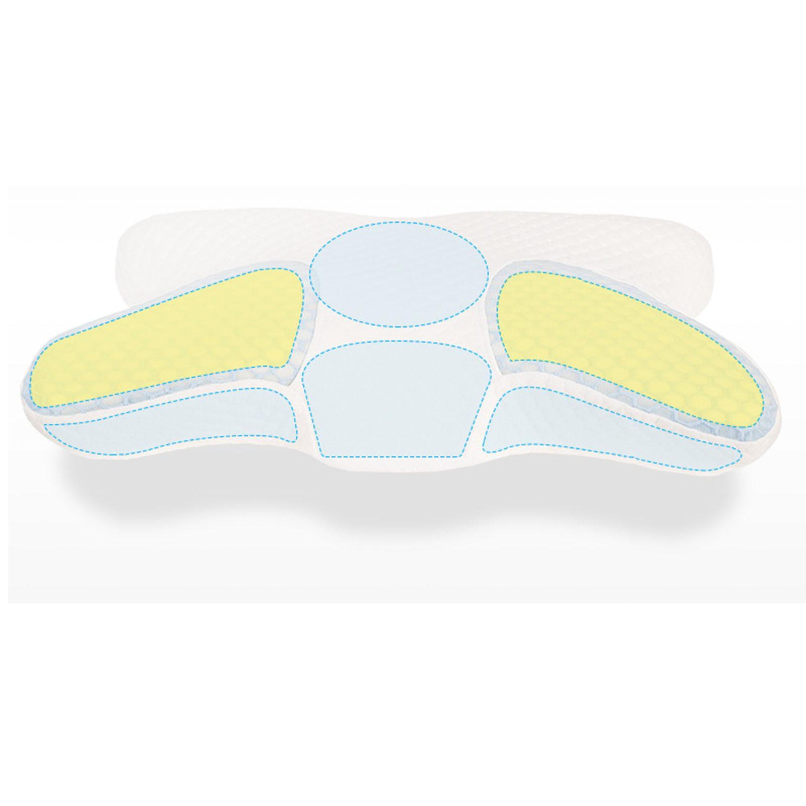 Ergonomic  Cervical Pillow Neck Support Neck  Washable Blue