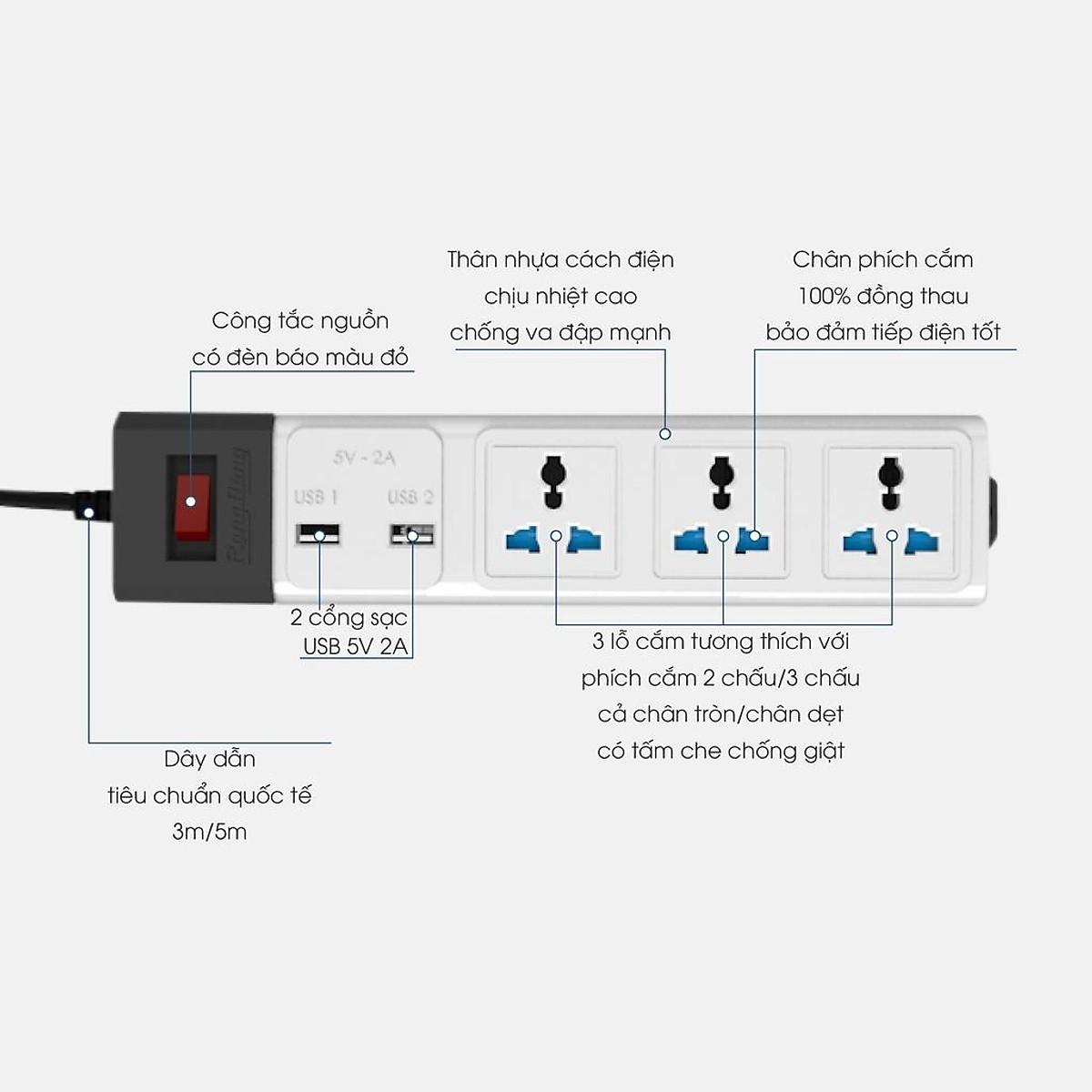 Ổ cắm điện Rạng Đông OC02.USB - Ổ điện thông minh tích hợp 2 cổng sạc USB - chống giật, tự ngắt, công suất 2500W - 3m