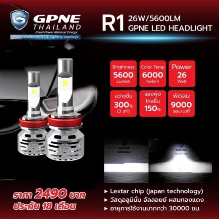 BỘ 02 BÓNG ĐÈN LED GPNE R1 TĂNG SÁNG