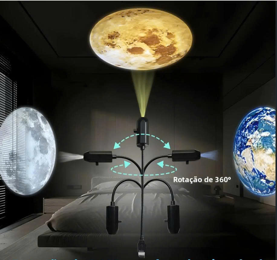 Đèn Chiếu Hành Tinh Mặt Trăng, Trái Đất, Mặt Trời, Ngôi Sao 3D Xoay 360 Độ