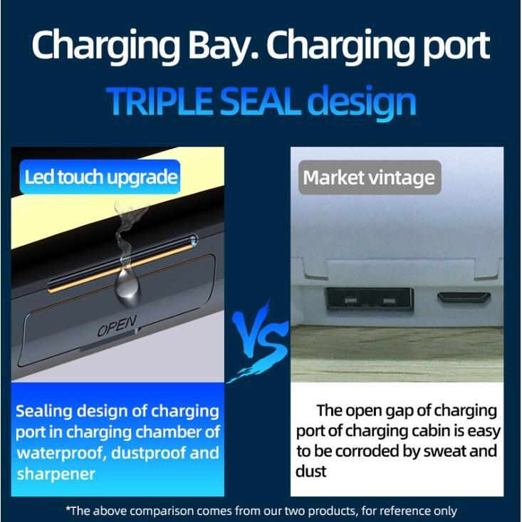 Tai Nghe Không Dây F9 5C Bluetooth 5.0 Chống Thấm Nước Có Mic Tiện Dụng Khi Chơi Thể Thao ISO Android Windows