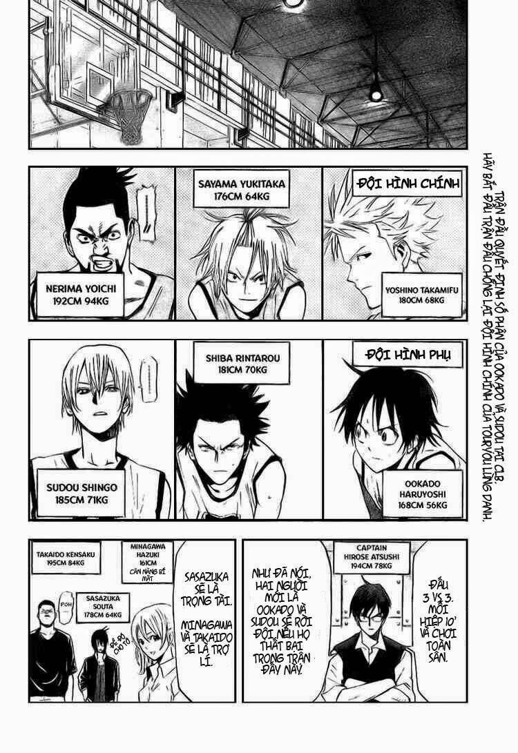 bóng rổ đường phố chapter 6 2