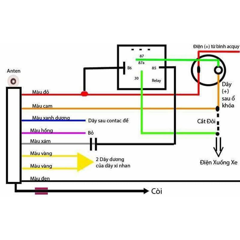 Khóa chống trộm xe máy chuyên nghiệp điều khiển từ xa hàng xịn  BV113