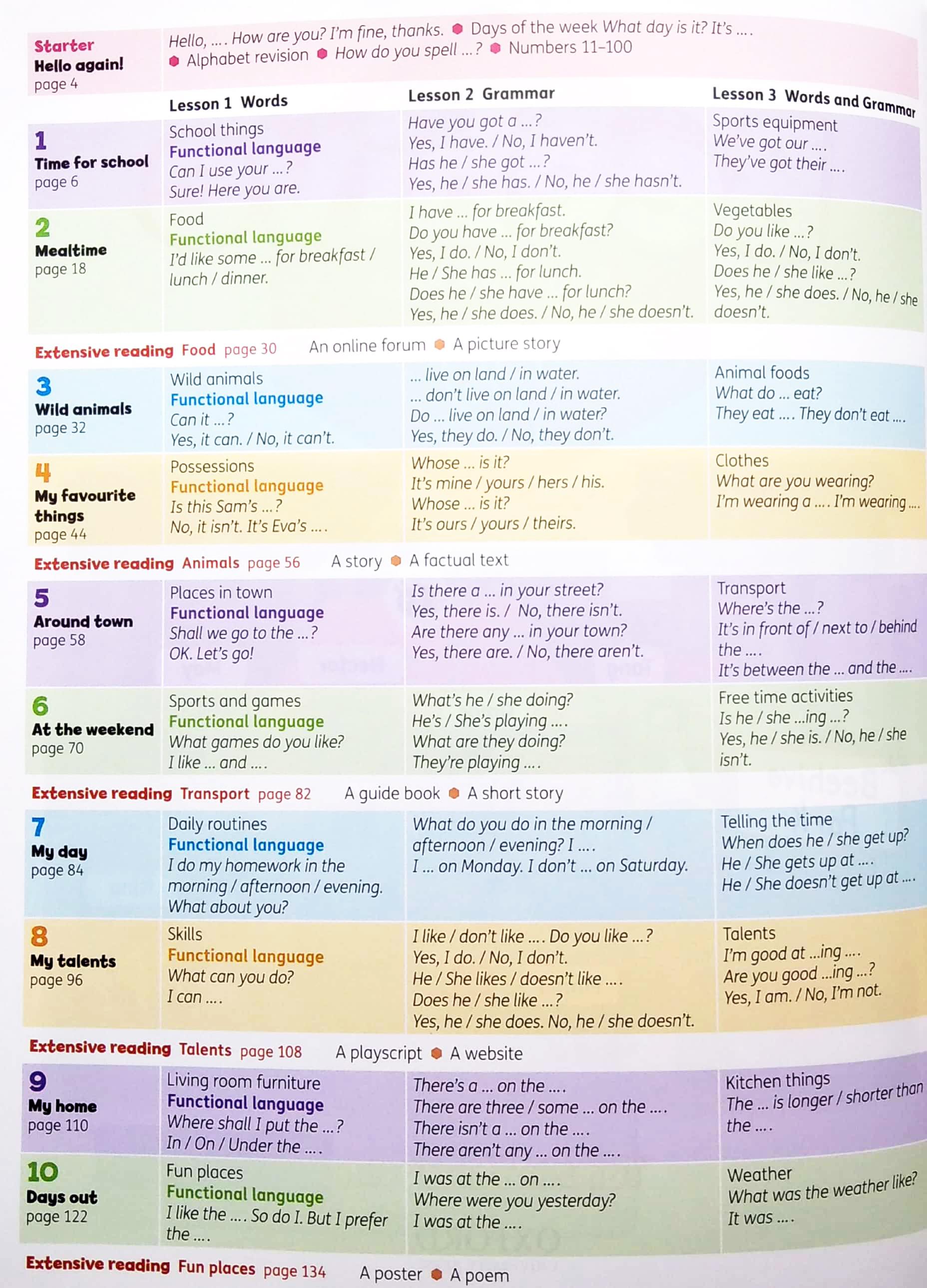 Beehive Level 2: Student Book With Online Practice