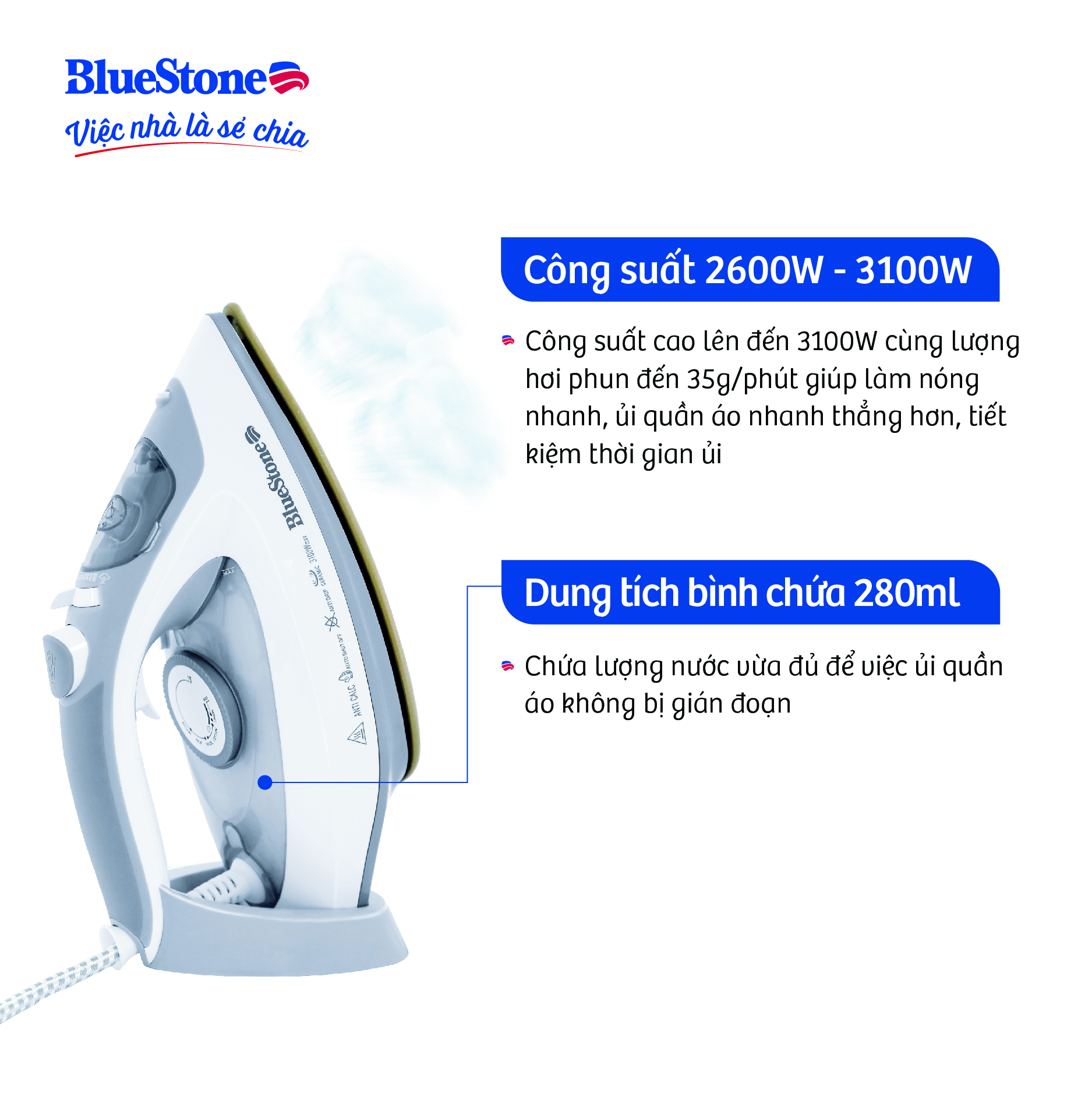 Bàn Ủi Hơi Nước SIB-3836 (3100W) - Hàng chính hãng