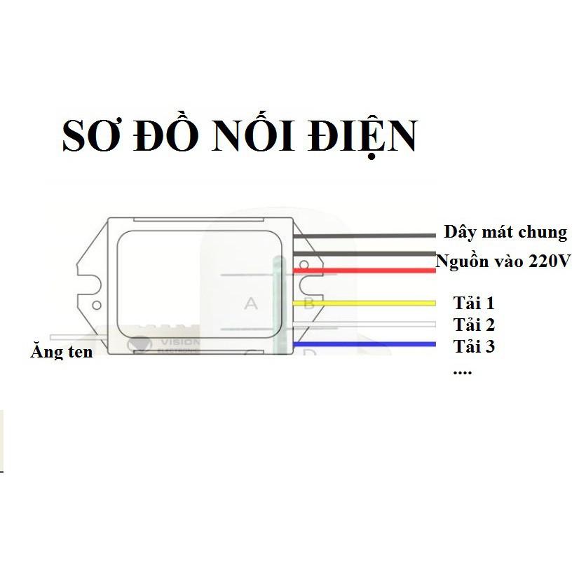 2 điều khiểnCông tắc điều khiển từ xa xuyên tường 4 cổng Tuoxin 100Wx4, rf 4 cổng - Loại tốt nhất