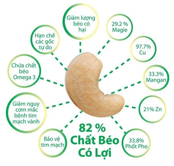 COMBO 3 TÚI ĐIỀU BÓC VỎ CÓ MUỐI DAN.D.PAK,NGUYÊN LIỆU TỰ NHIÊN VÀ ĐƯỢC CHỌN LỌC KỸ CÀNG THEO TIÊU CHUẨN XUẤT KHẨU CHÂU ÂU,TĂNG CƯỜNG SỨC KHỎE CHO CƠ BẮP VÀ HỆ THẦN KINH