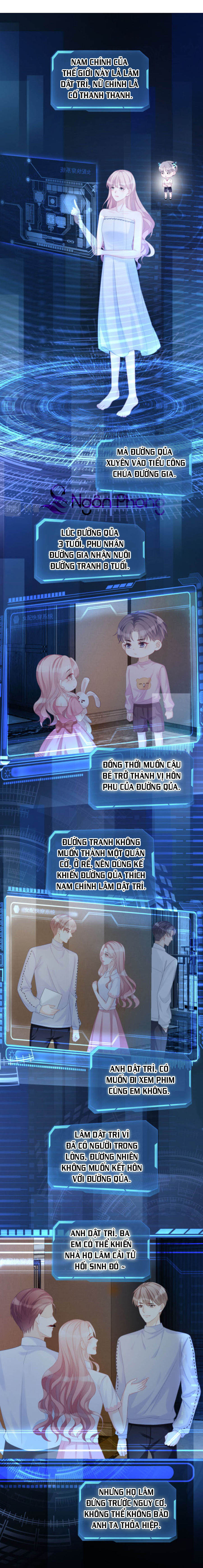 xuyên nhanh nữ phụ bình tĩnh chút chapter 28 1