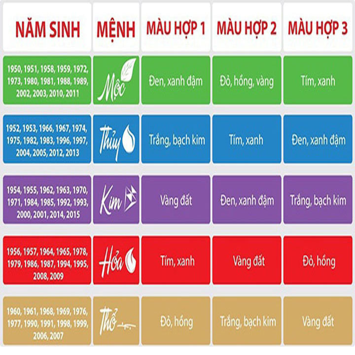 Chuỗi tay Đá Thạch Anh xanh ngọc 12 ly - Charm Bát quái inox VTAXNBQTR12 - Hợp mệnh Thủy, Mộc