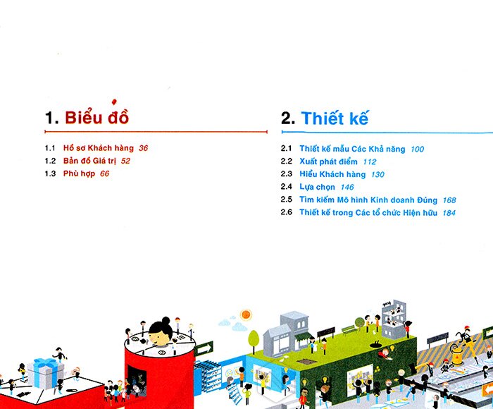 Thiết Kế Giải Pháp Giá Trị