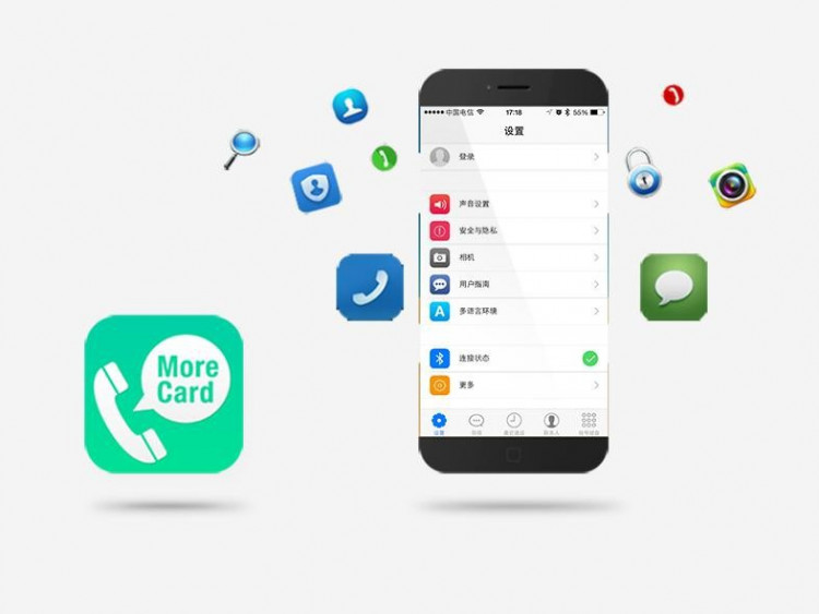 Dùng 2 sim cho iphone, ipad 3