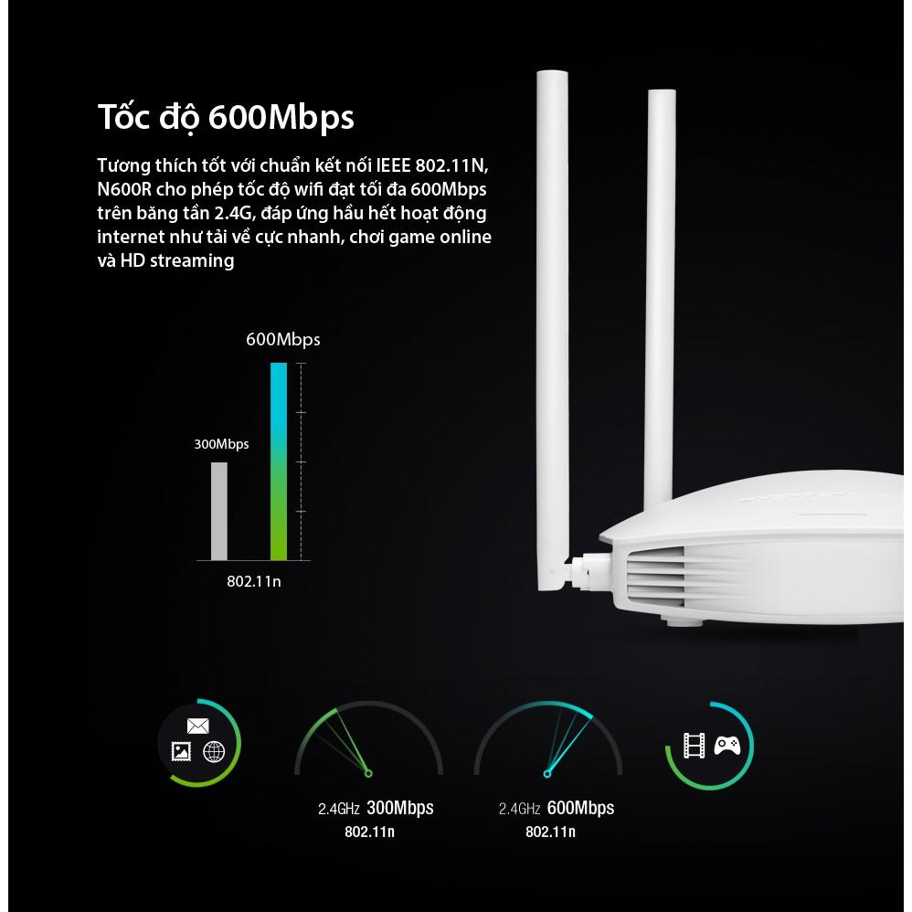 Bộ phát Wifi Totolink N600R 600Mbps (Trắng) - Hàng Chính Hãng - Khuyết Đại Wifi không dây cực mạnh - Bảo hành 24 tháng