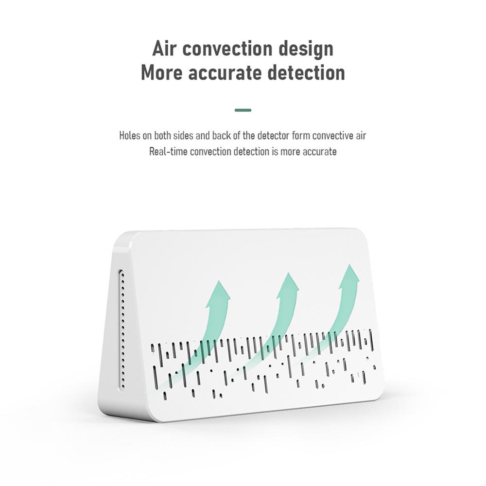 5 in 1 Air Quality Monitor LED Digital CO2 HCHO TVOC Temperature Humidity Tester USB Rechargeable Indoor Carbon Dioxide Meter for Room Office Greenhouse Warehouse