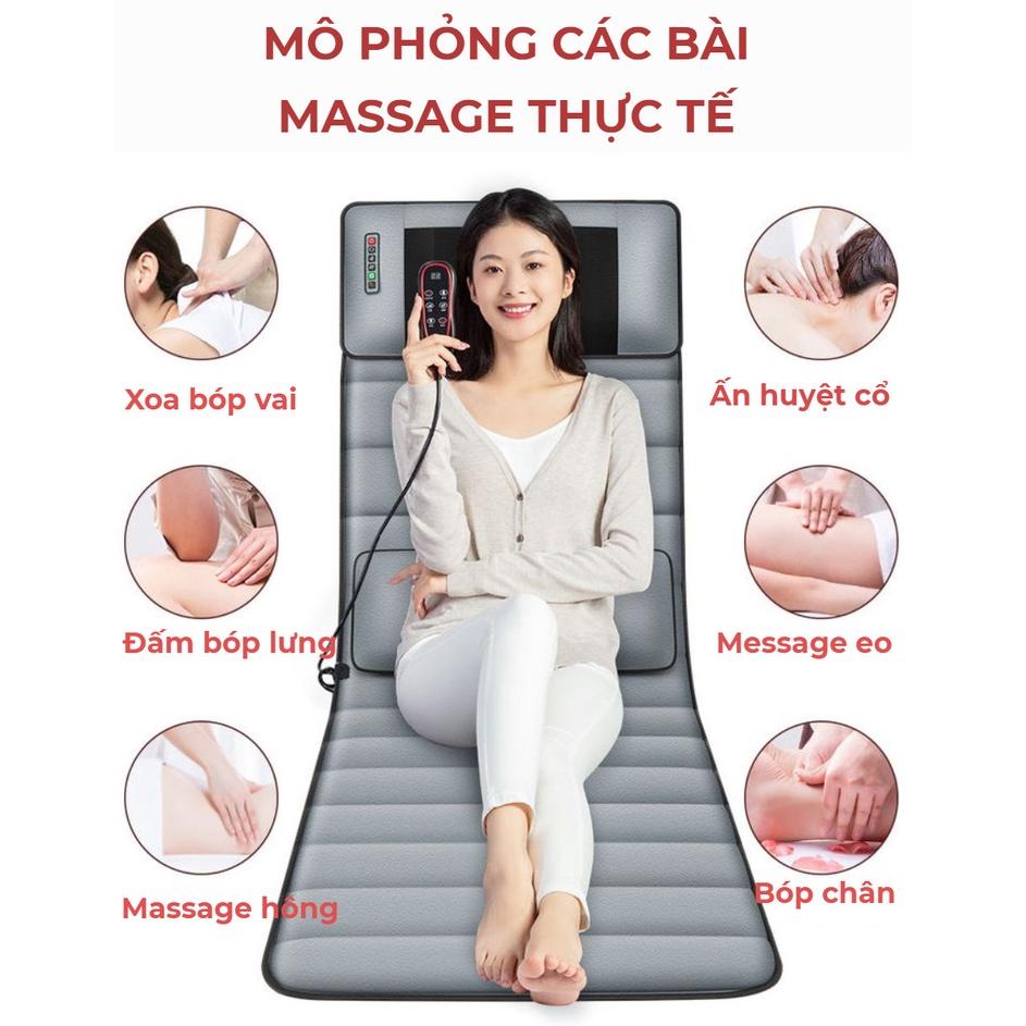 Giường massage cá nhân MATTRESS HEALTHCARE 10D - Home and Garden