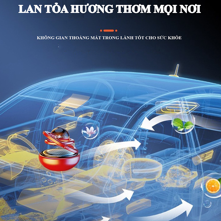 Sáp Thơm Ô Tô M03 Vòng Xoay Vô Cực Tự Quay Bằng Năng Lượng Mặt Trời - Nước Hoa Khuếch Tán Cao Cấp Gắn Taplo Ô Tô Tặng Kèm Vòng Thơm